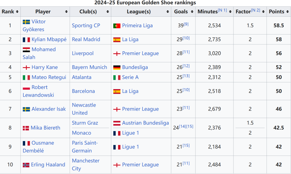 全运金牌故事丨山东柔道和滑板夺金背后，有咱青岛教练的助力