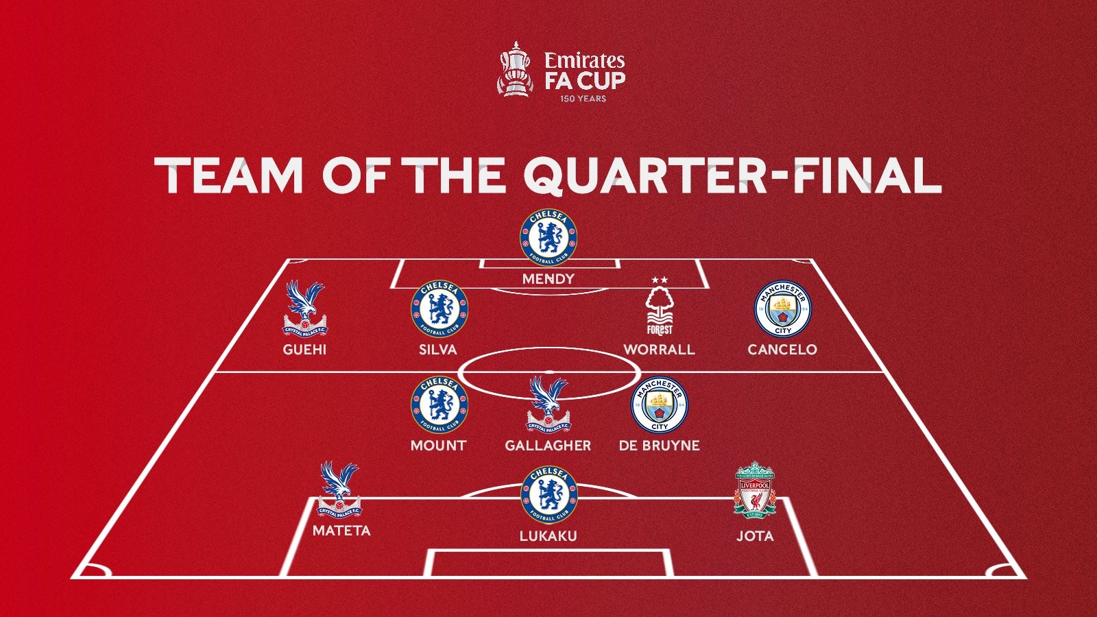 利雅得胜利友谊赛首发：C罗领衔！菲利克斯、伊尼戈在列