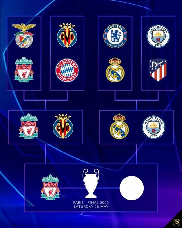 C罗新联赛完成帽子戏法