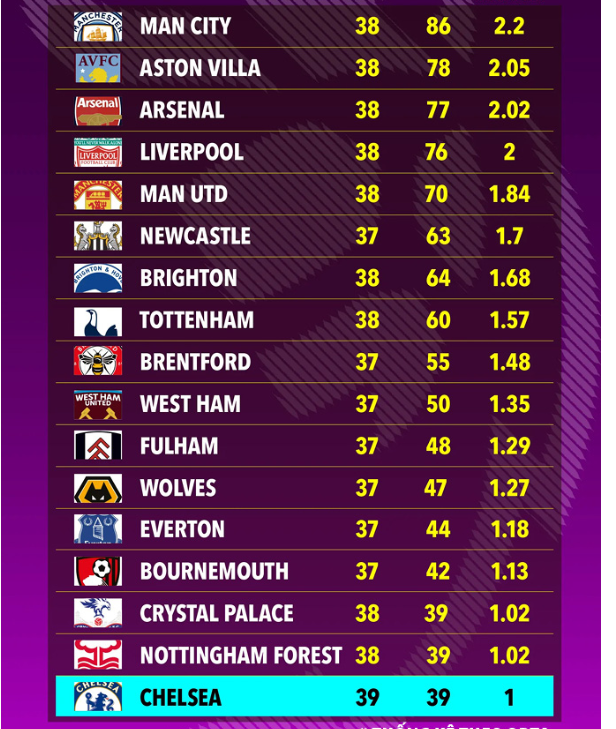 澳超半场：拉赫马尼破门，墨尔本城1-0纽卡斯尔喷气机