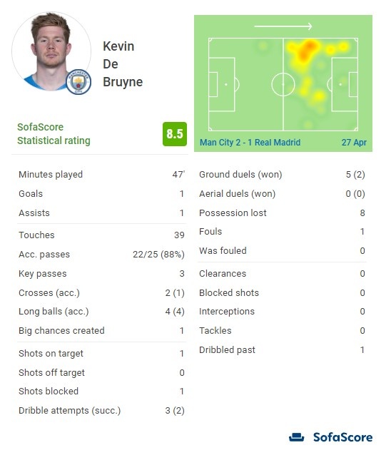 迪马尔科：我们必须努力争取胜利，为3月做好最好的准备